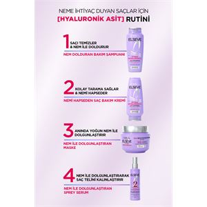 ELSEVE HYDRA HYALURONİC NEM ILE DOLGUNLAŞTIRAN SERUM-
