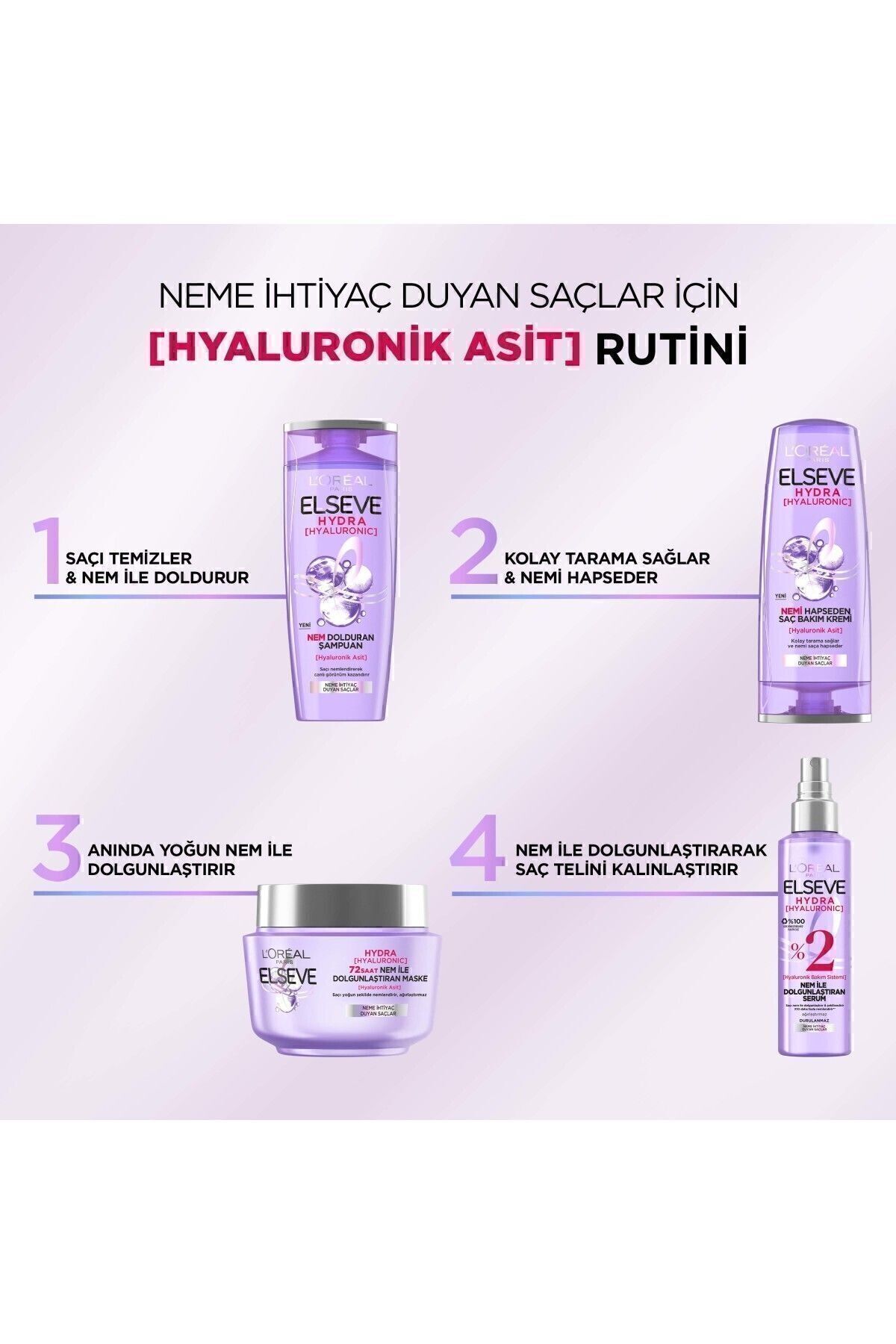 ELSEVE HYDRA HYALURONİC NEM DOLGUNLAŞTIRICI MASKE 300ML-