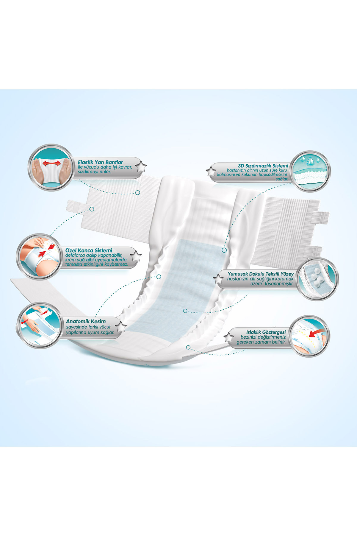 Joly Yetişkin Hasta Bezi X-large 30 Adet-