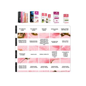 BİODER BACAK&VÜCUT BÖLGESİ BİTKİSEL SİR AĞDA 2Lİ-