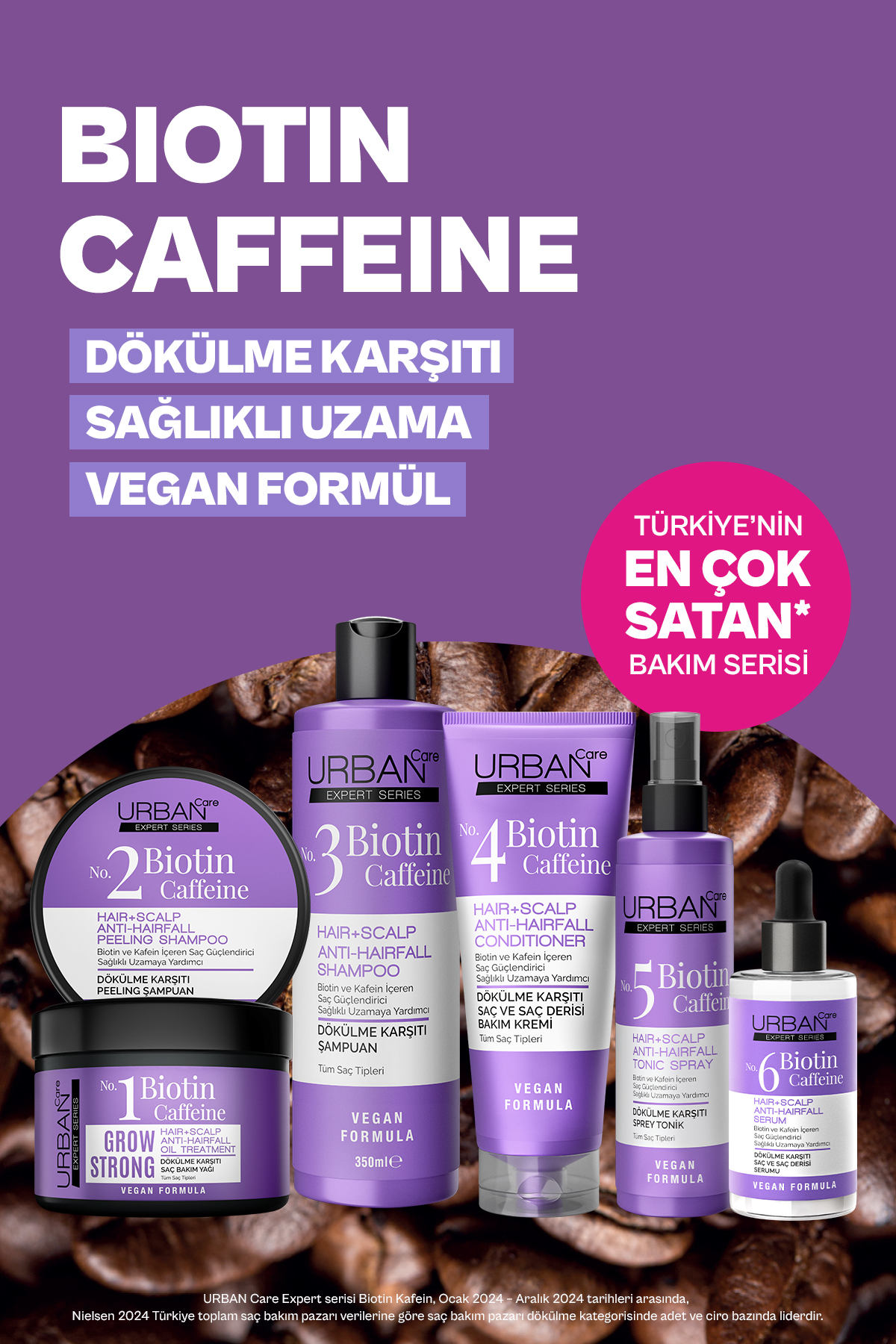 URBAN CARE BİOTİN VE KAFEİN DÖKÜLME KARŞITI ŞAMPUAN 350ML-