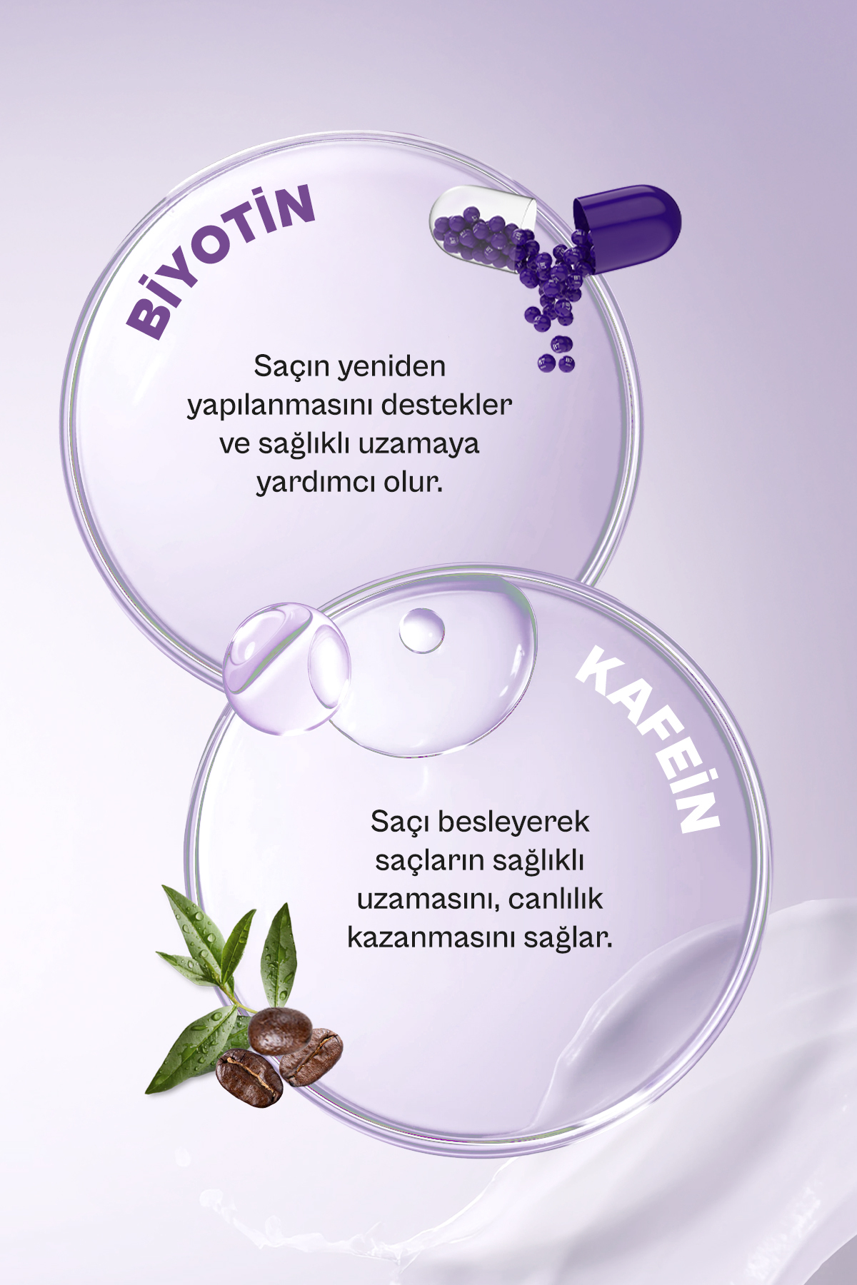 URBAN CARE BİOTİNVEKAFEİN DÖKÜLME KARŞITI SAÇ KREM 200ML-
