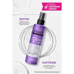 URBAN CARE BİOTİNVEKAFEİN DÖKÜLME KARŞTI SAÇ TONİK 200ML-