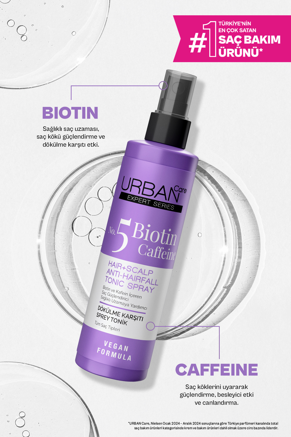 URBAN CARE BİOTİNVEKAFEİN DÖKÜLME KARŞTI SAÇ TONİK 200ML-