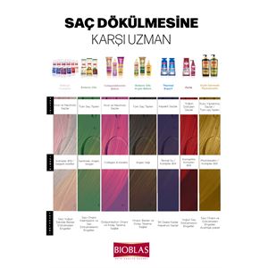 BİOBLAS THERMAL EXPERT MEN KEPEĞE KARŞI ŞAMPUAN 360ML-