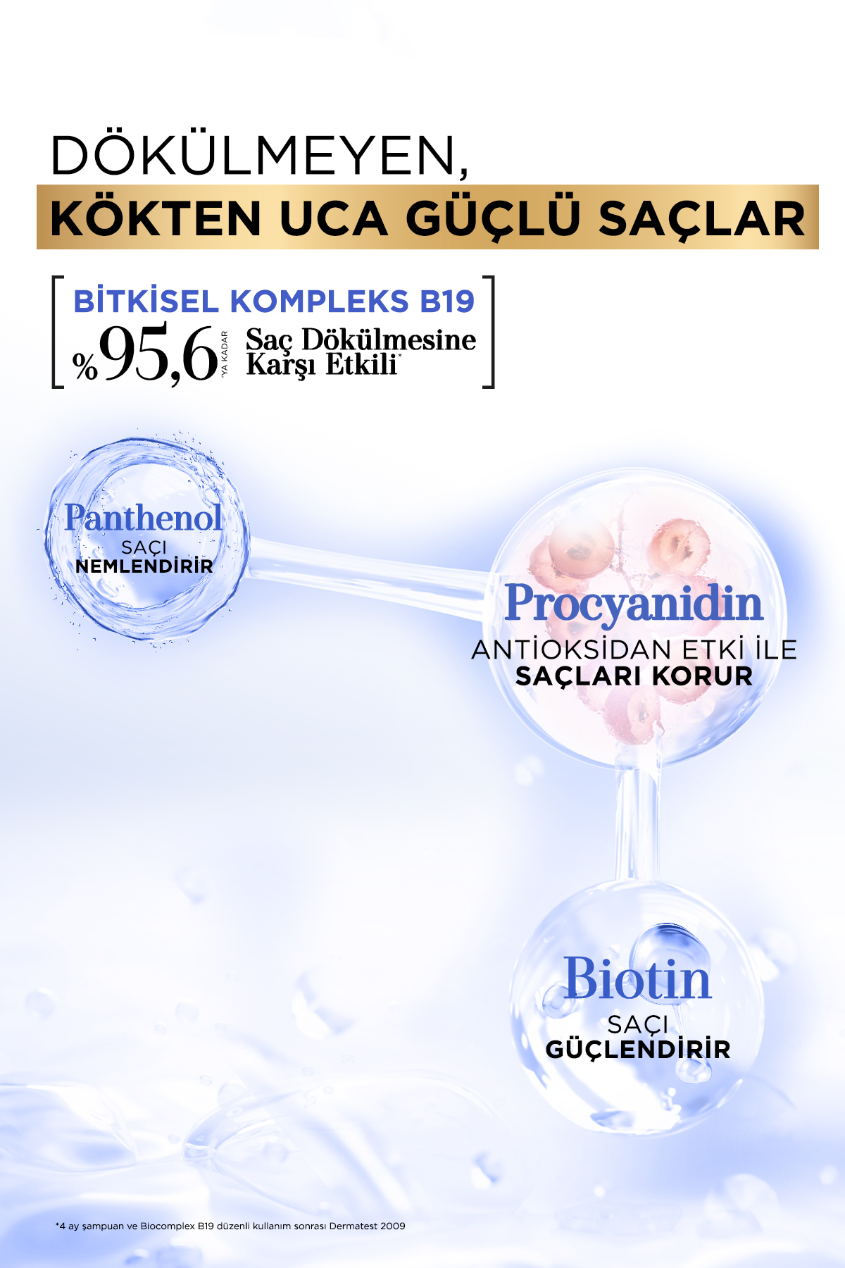 BİOBLAS DÖKÜLEN SAÇLAR İÇİN ANTİSTRES ŞAMPUAN 360ML-