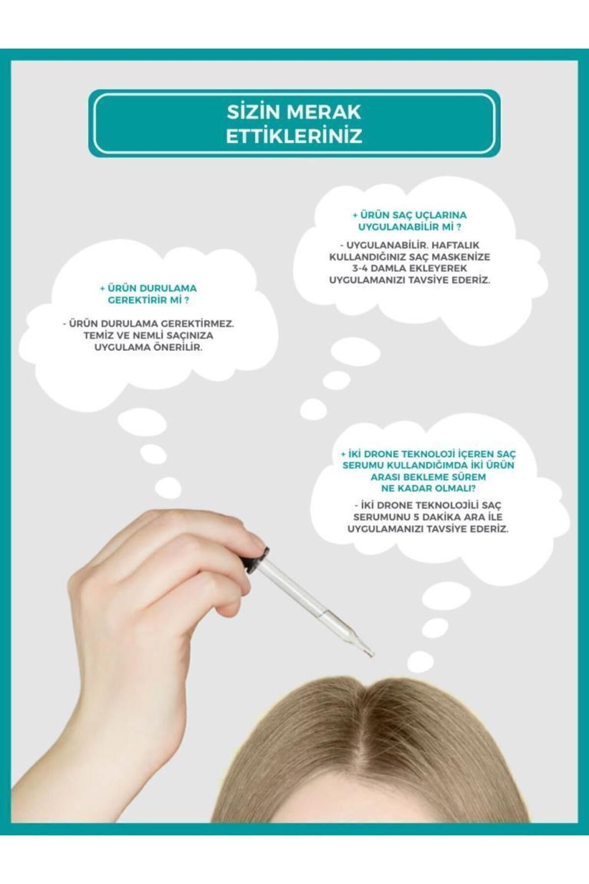 THE FAİR DRONE-TARGETED ARGAN KEPEK KARŞITI SAÇ SERUMU 50ML-