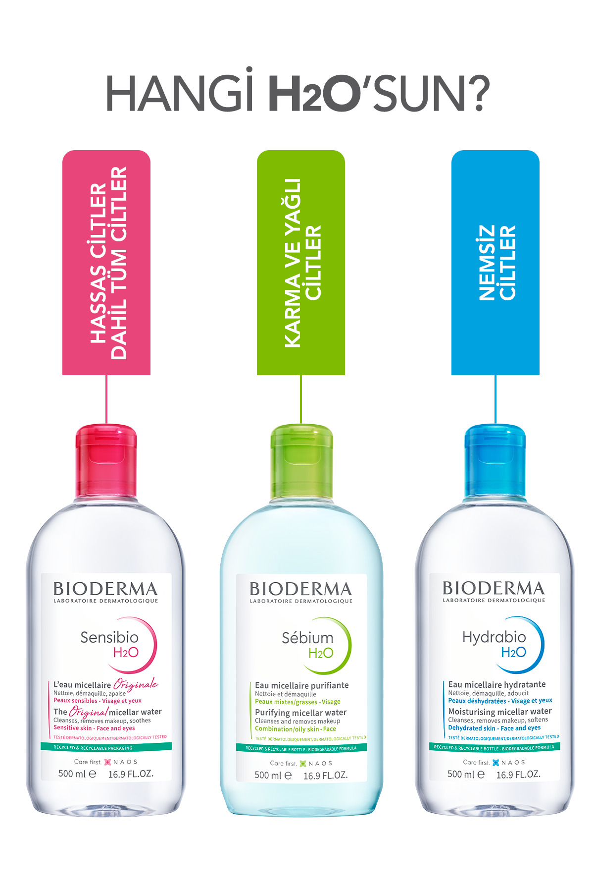 BİODERMA SÉBİUM H2O MİCELLER SU 250 ML-