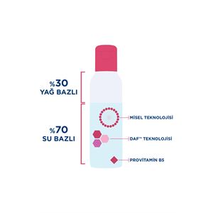 BİODERMA SENSİBİO H2O GÖZ MAKYAJI TEMİZLEYİCİ 125ML-