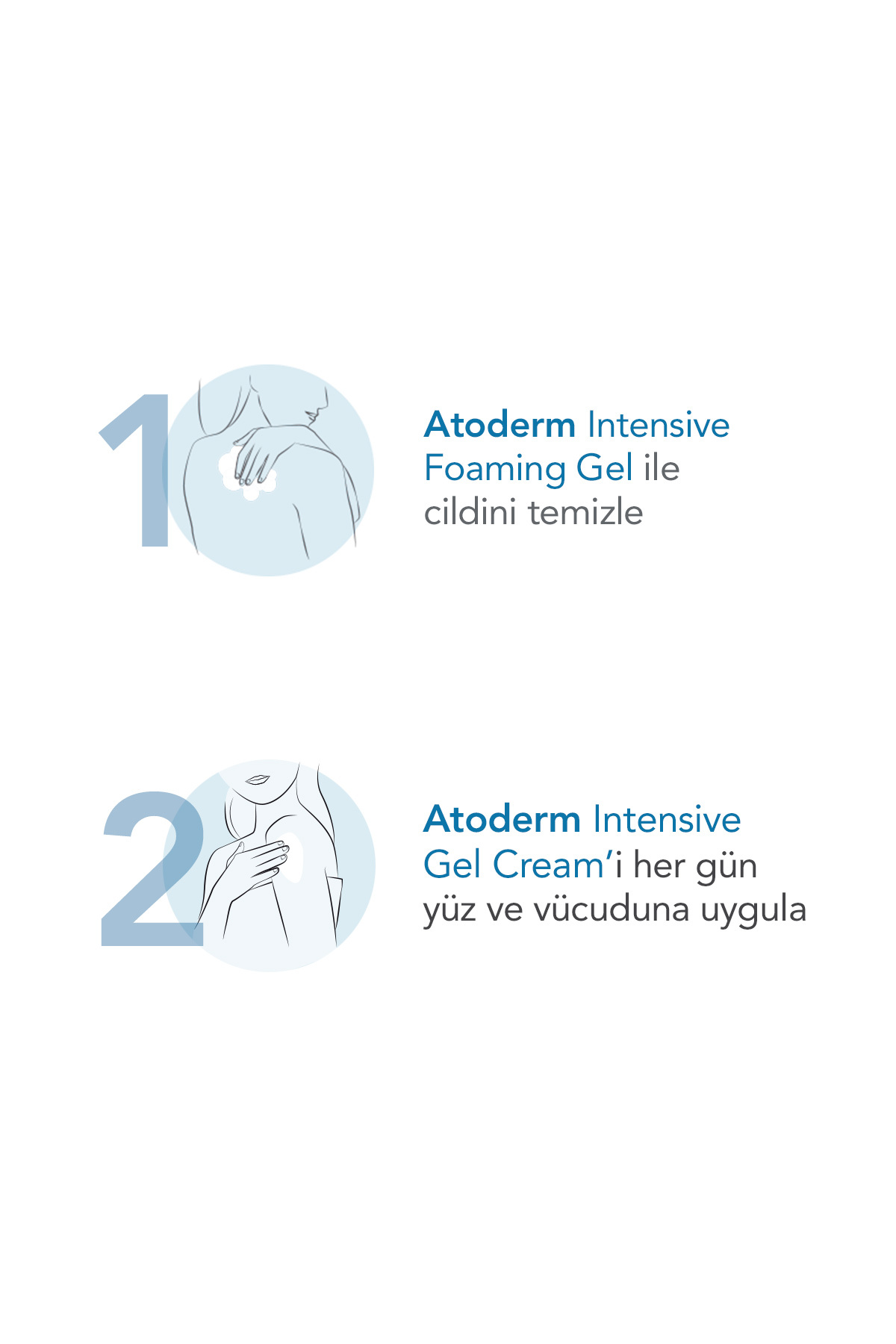 BİODERMA ATODERM INTENSİVE GEL-CREAM 75 ML-