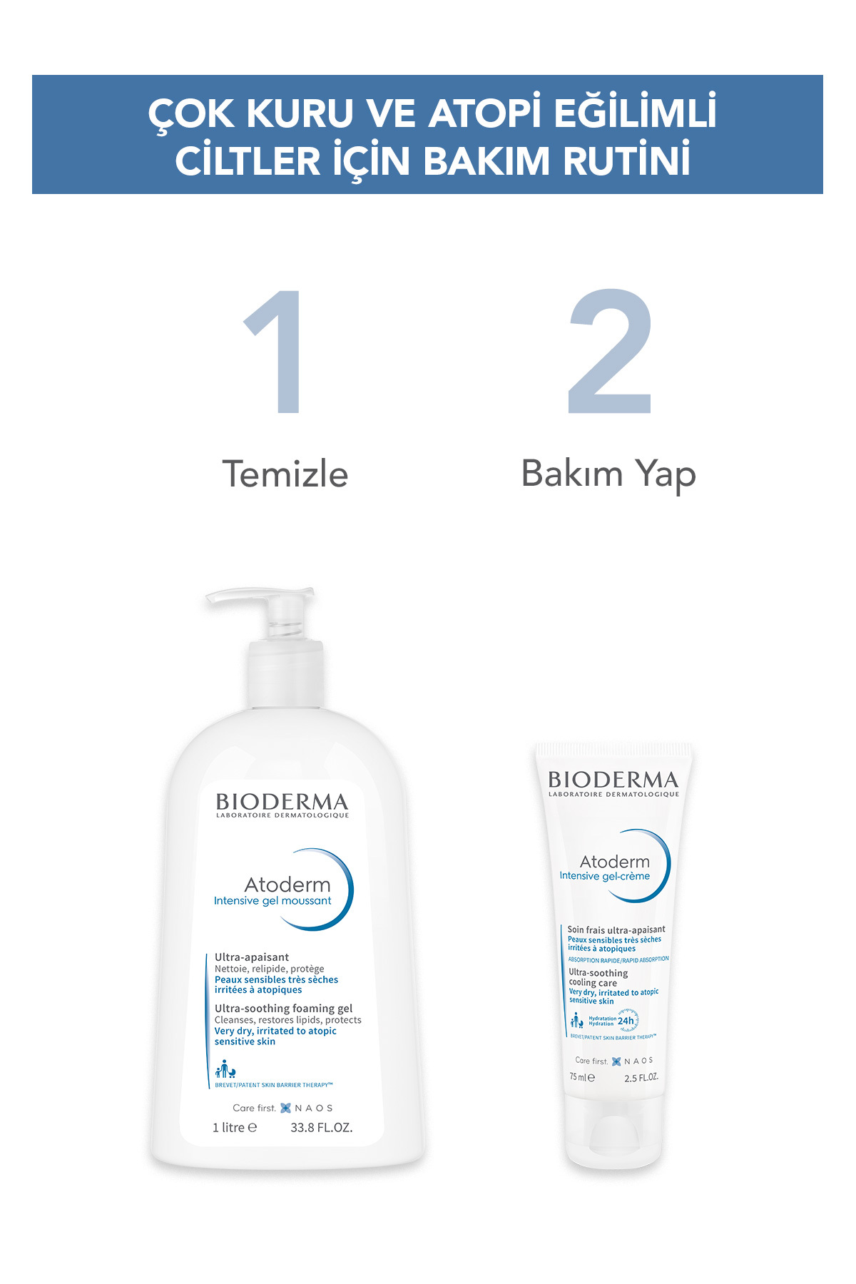 BİODERMA ATODERM INTENSİVE GEL-CREAM 75 ML-