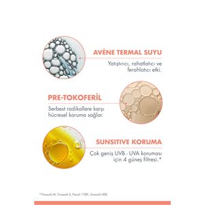 AVENE SUN CARE SPF 50+ ÇOCUKLAR IÇİN SPREY 200 ML-