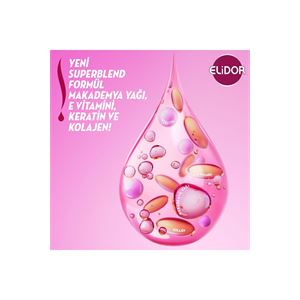 ELİDOR SUPERBLEND SERUM  GÜÇLÜ VE PARLAKSAÇ KREMİ 350ML-