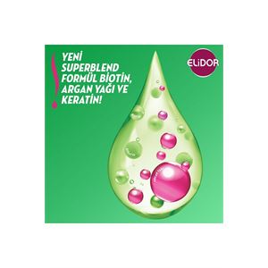 ELİDOR SUPERBLEND SERUM SAÇ KREMİ SAĞLIKLI UZAYAN-