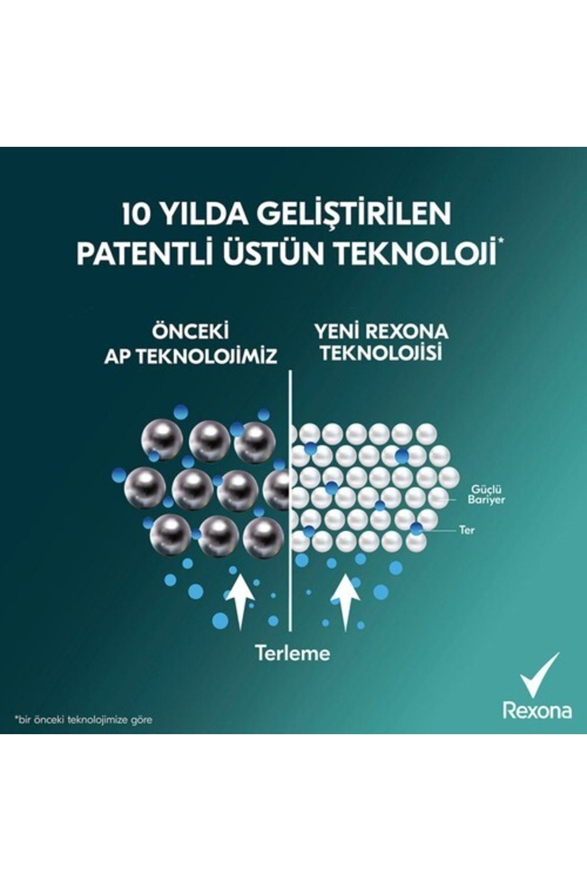 REXONA MEN ERKEK SPREY DEODORANT MİNT FRESH-