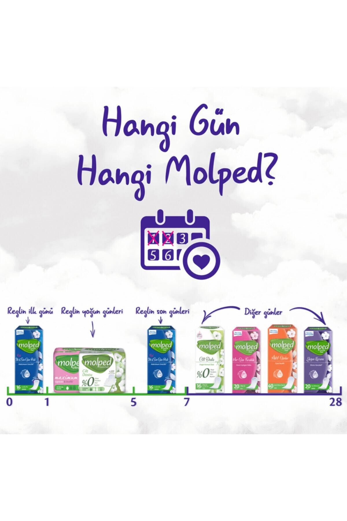 MOLPED DAİLY CARE LİGHT NORMAL GÜNLÜK PED 60 ADET-