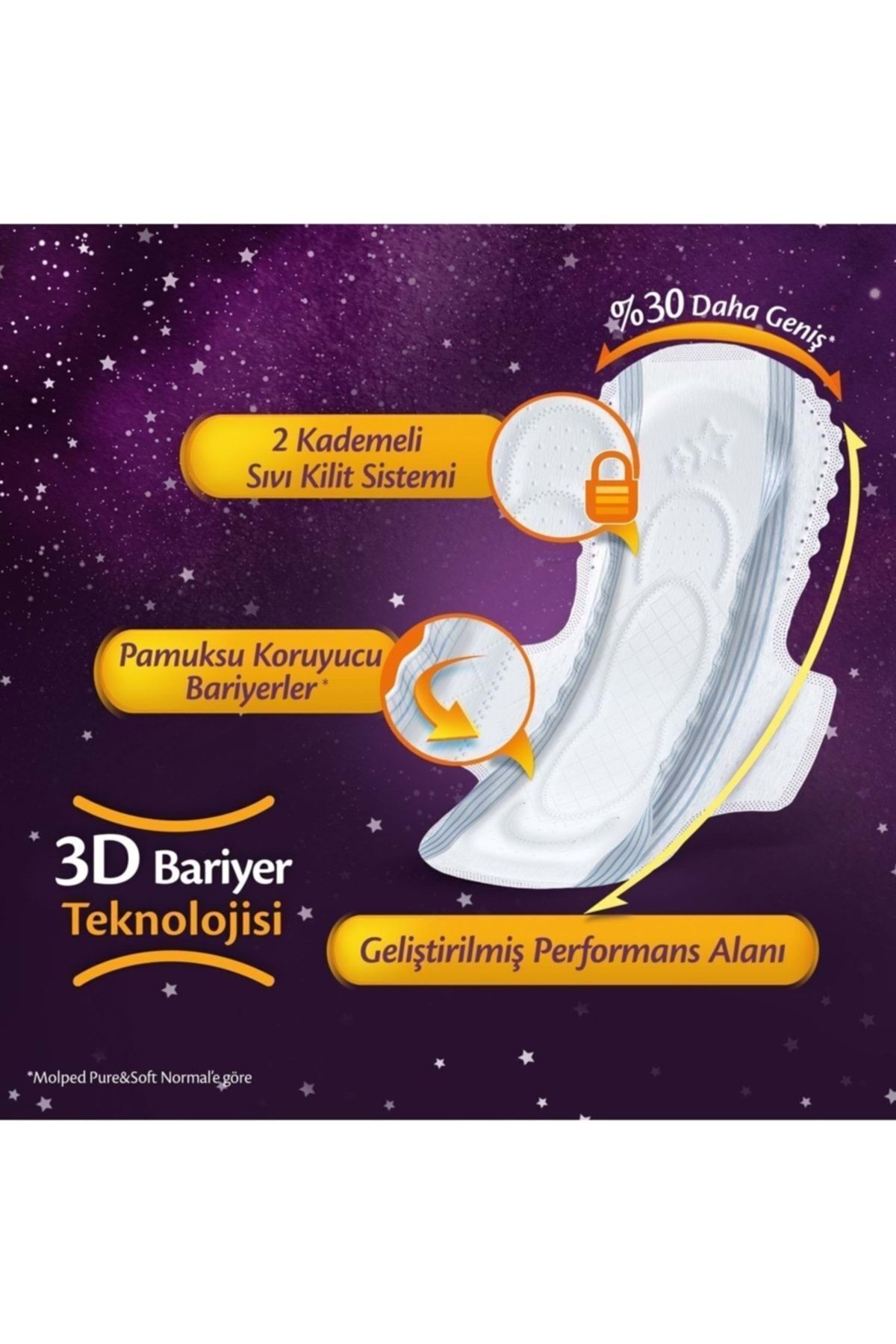 Molped Super Night Süper Gece Hijyenik Ped 16 Lı-