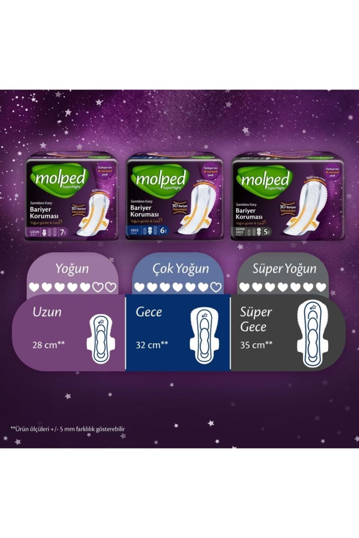 Molped Super Night Süper Gece Hijyenik Ped 16 Lı-