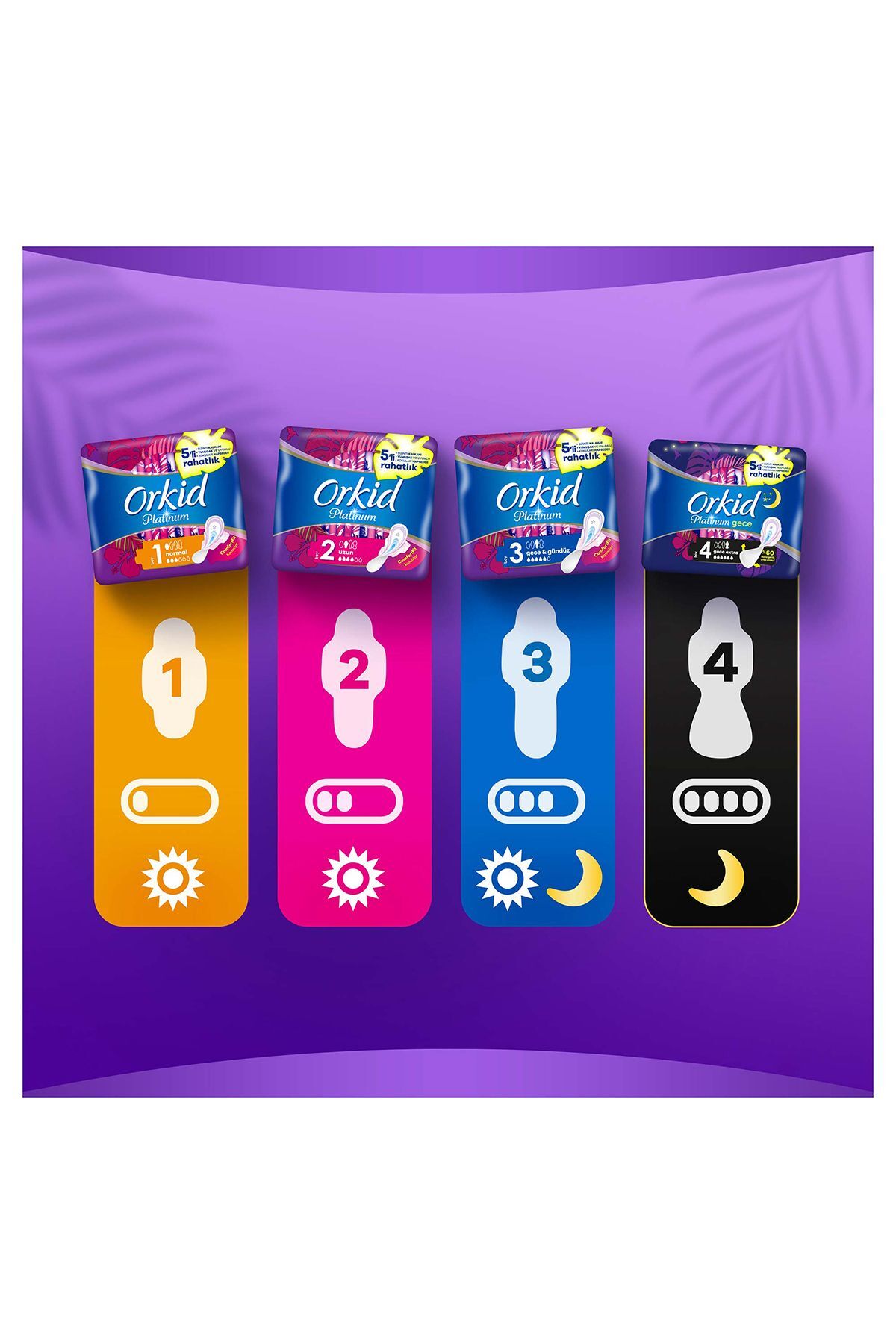 ORKİD PLATİNUM UZUN 20Lİ HİJYENİK PED-