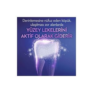 İPANA 3D WHİTE LUXE PERFECTİON INTENSE 75ML-