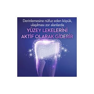 İPANA 3 BOYUTLU LUXE PERFECTİON DİŞ MACUNU 2X75ML-