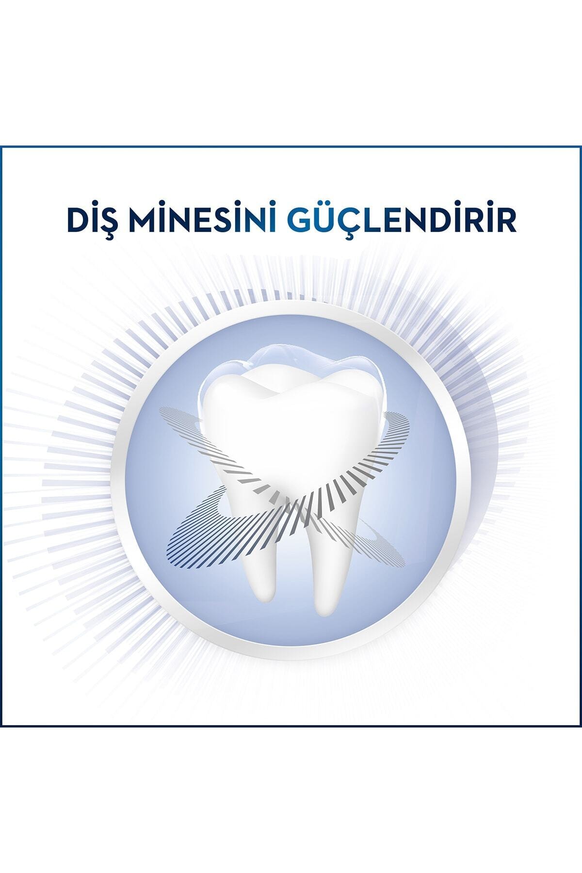 ORAL-B DİŞ ETİ VE DİŞ MİNESİ ONARIM AĞIZ ÇALKALAMA-