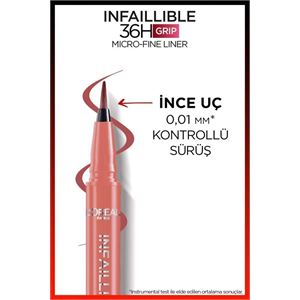 LOREAL PARİS INFAİLLİBEL GRİP MİCRO FİNE EYELİNER 03-