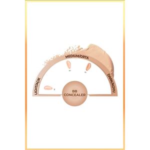 NOTE BB  NO.01 KAPATICI-