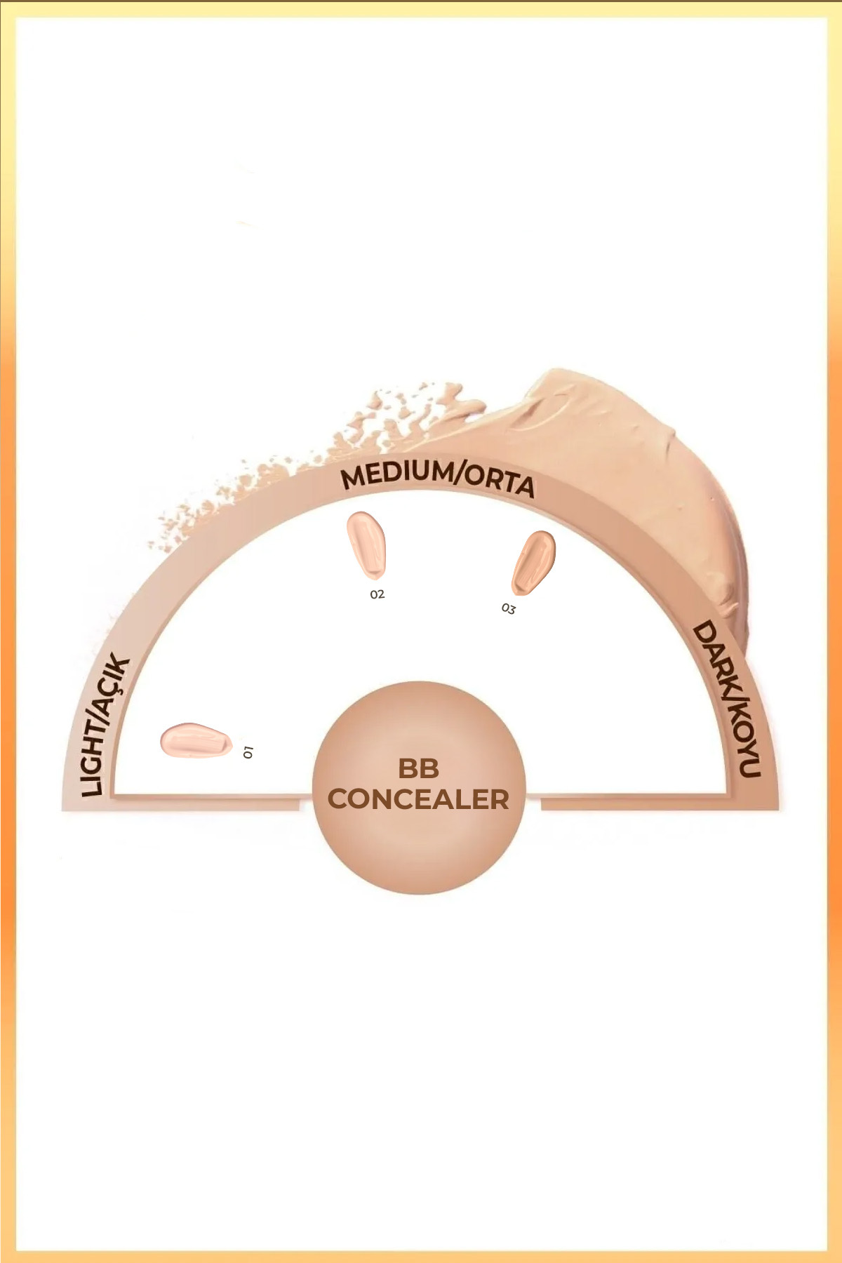 NOTE BB  NO.01 KAPATICI-