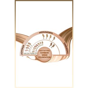 NOTE MATTİFİYİNG EXTREME WEAR  MEDIUM BEİGE NO.03 FONDÖTEN-