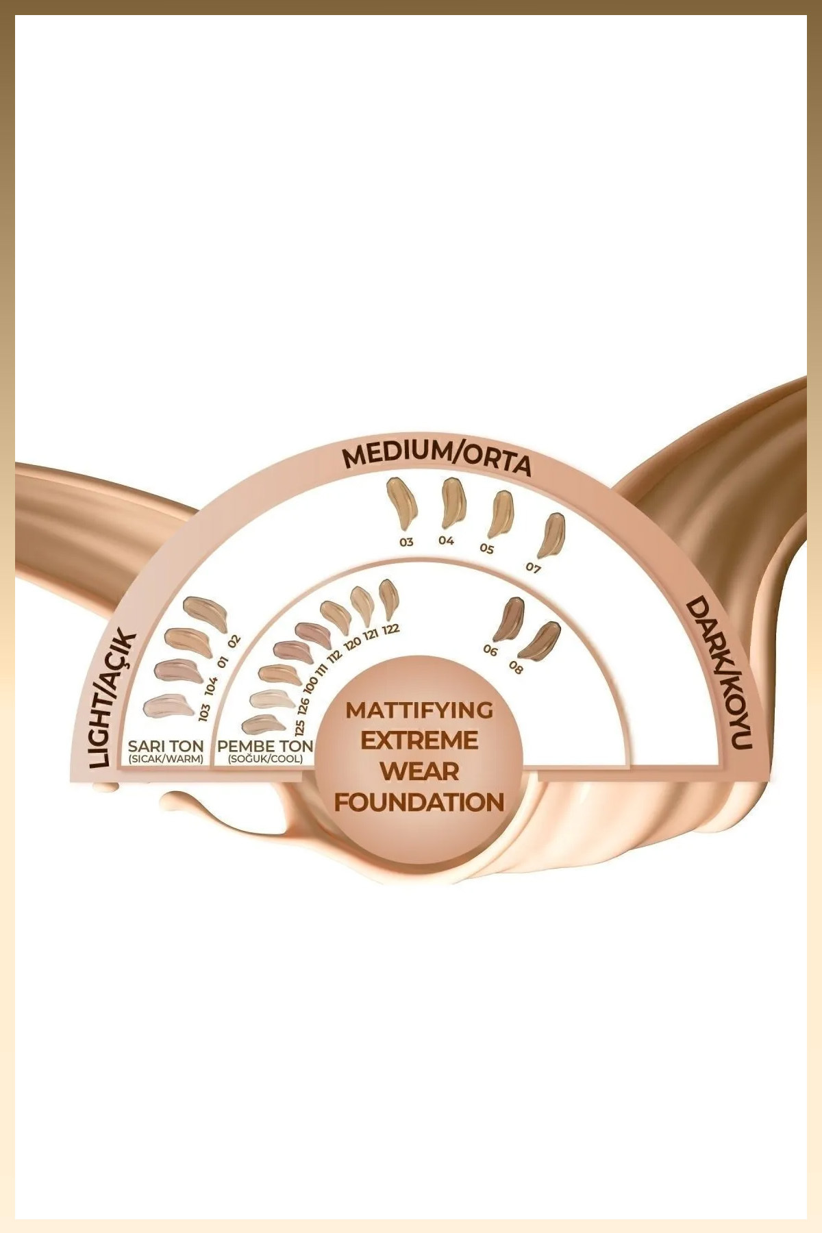 NOTE  MATTİFİYİNG EXTREME WEAR BEİGE NO.01 FONDÖTEN-