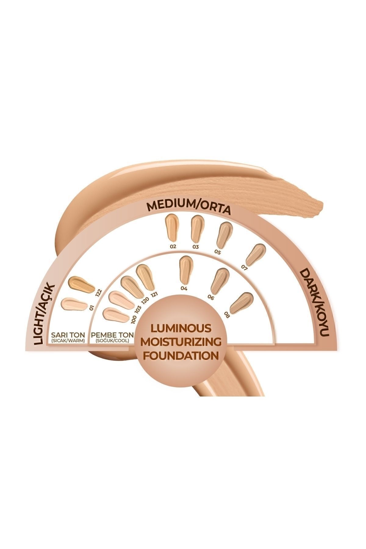 NOTE LUMİNOUS MOİSTURİZİNG  SAND NO.04 FONDÖTEN-