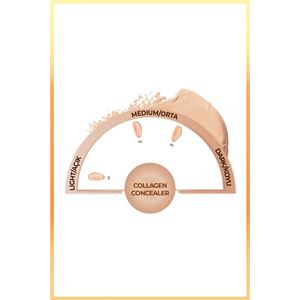 NOTE COLLAGEN KAPATICI NO.02-