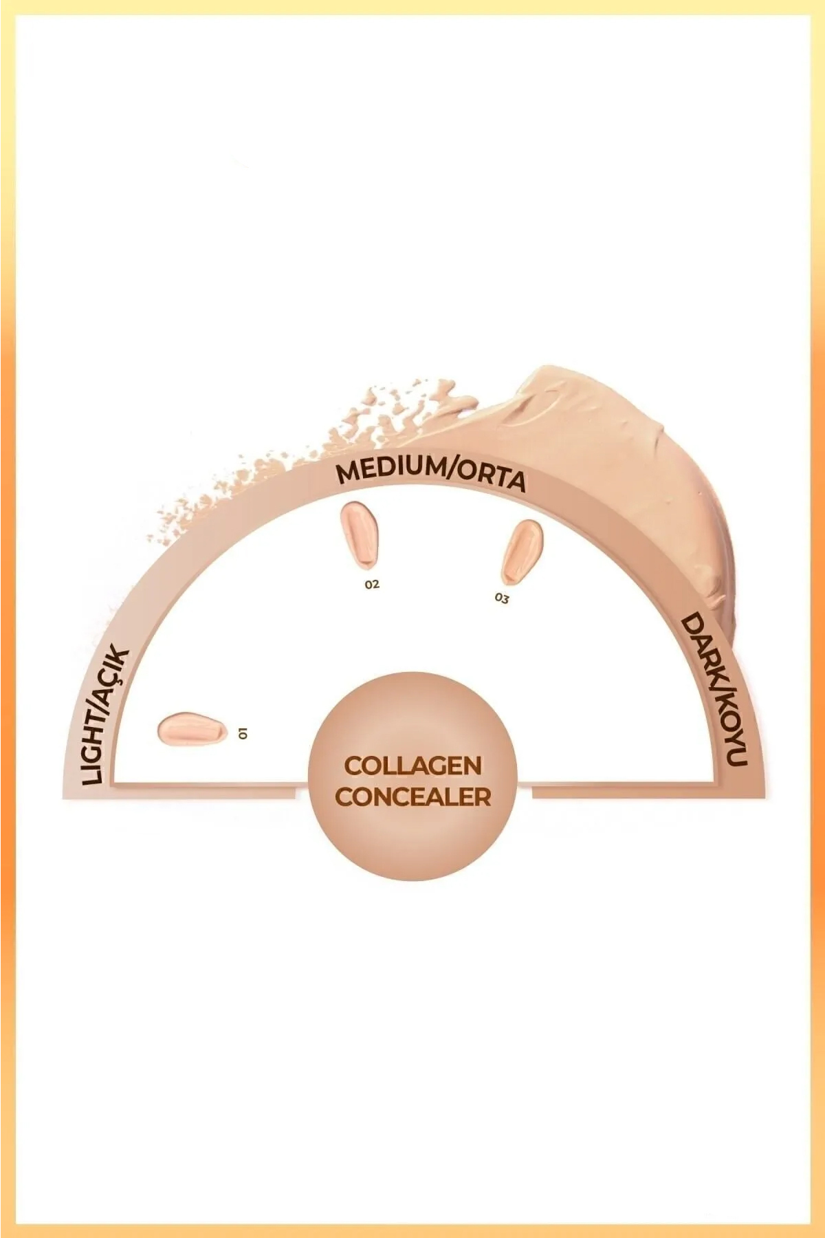 NOTE COLLAGEN KAPATICI NO.02-