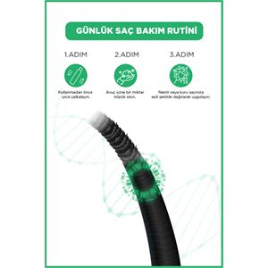 İcon Care Saç Bakım Köpüğü 200 ml Rosemary&Mint-