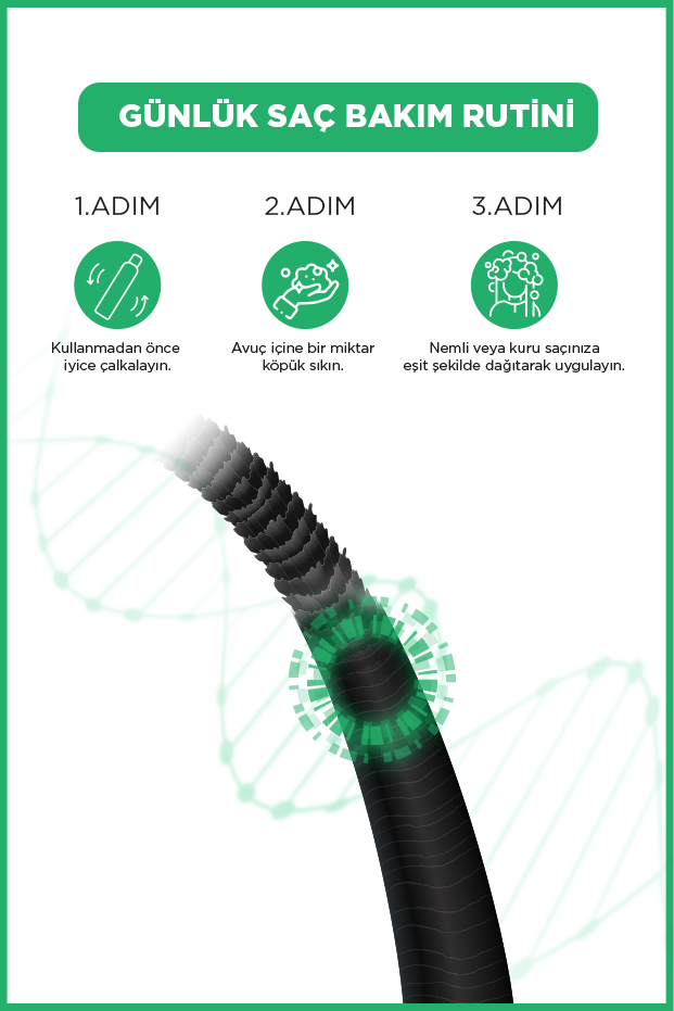 İcon Care Saç Bakım Köpüğü 200 ml Rosemary&Mint-