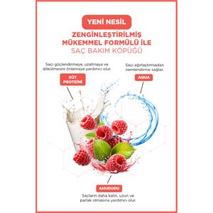 İcon Care Saç Bakım Köpüğü 200ml Milk Protein&Raspberry-