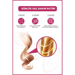 İcon Care Saç Köpüğü 200ml Curl Define-