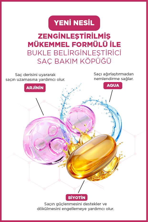İcon Care Saç Köpüğü 200ml Curl Define-