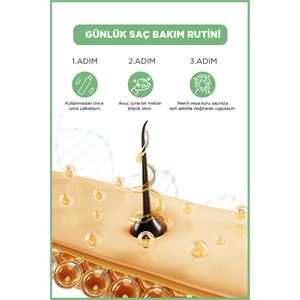 İcon Care Çocuk Saç Köpüğü 200ml Extra Strong-