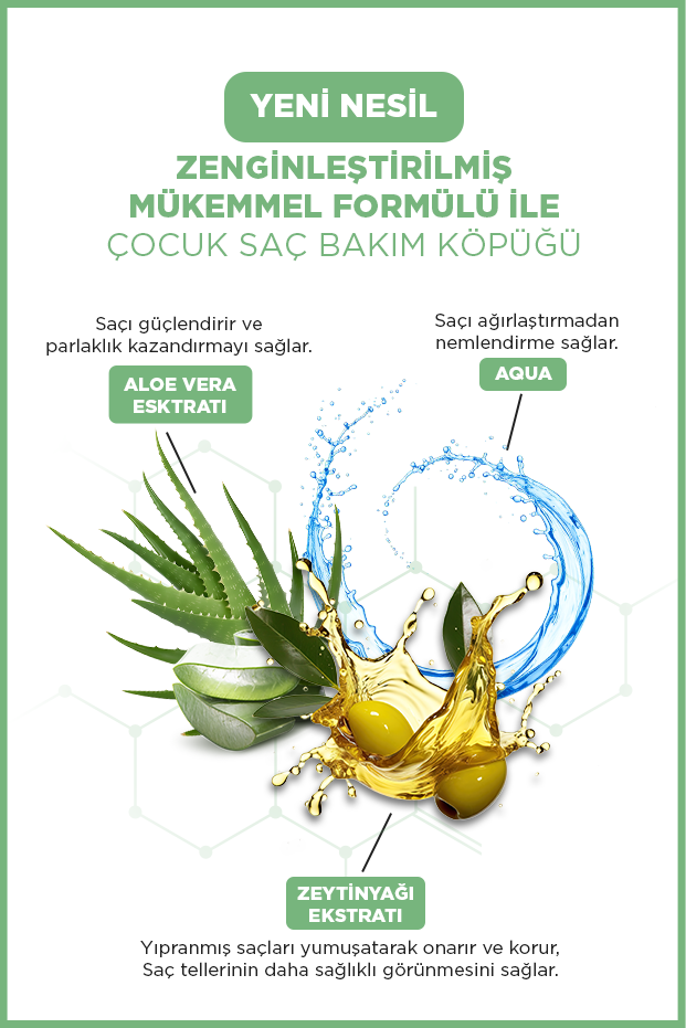 İcon Care Çocuk Saç Köpüğü 200ml Extra Strong-