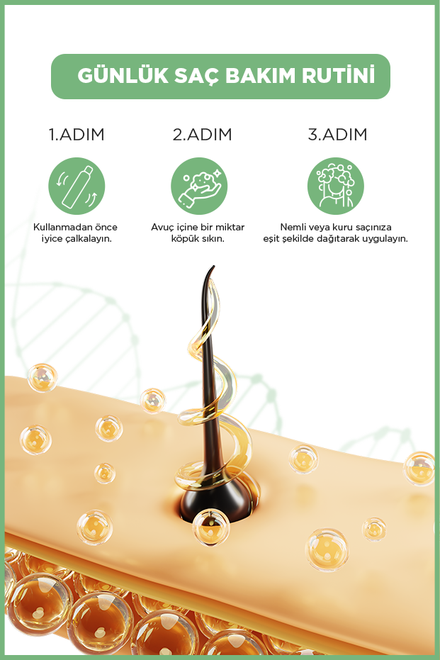 İcon Care Çocuk Saç Köpüğü 200ml Extra Strong-