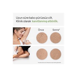 Braun IPL Silk·expert Pro 3, Evde Tüy Alma, Çanta, Venus Tıraş Makinesi, 2 Başlık ile, PL3132-