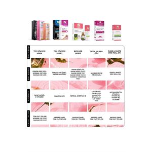 BİODER BİTKİSEL TÜY DÖKÜCÜ SPREY 175 ML-