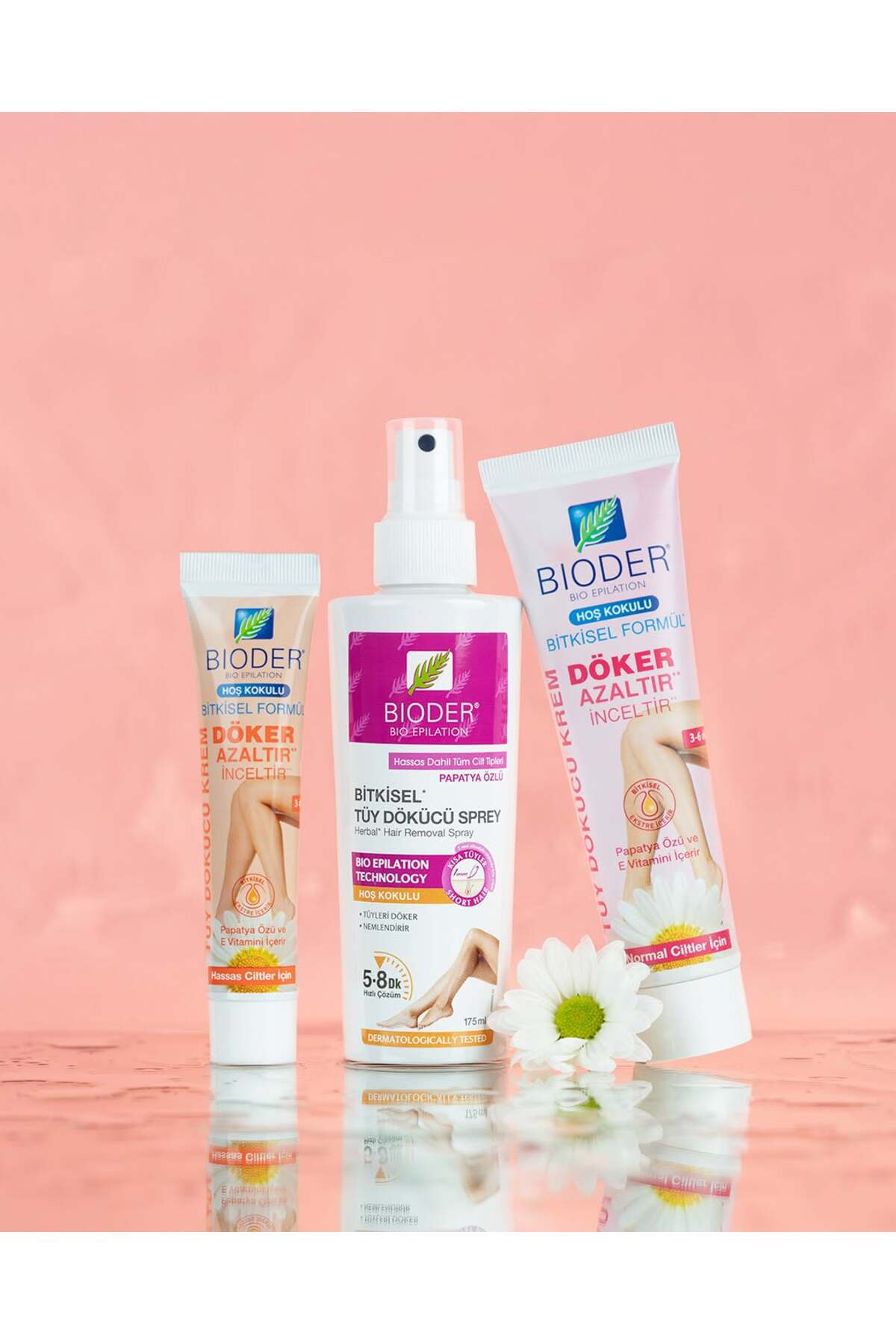 BİODER BİTKİSEL TÜY DÖKÜCÜ SPREY 175 ML-