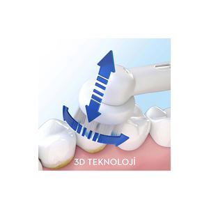 Oral-B Professional Gumcare 3 Smart Şarj Edilebilir Diş Fırçası-