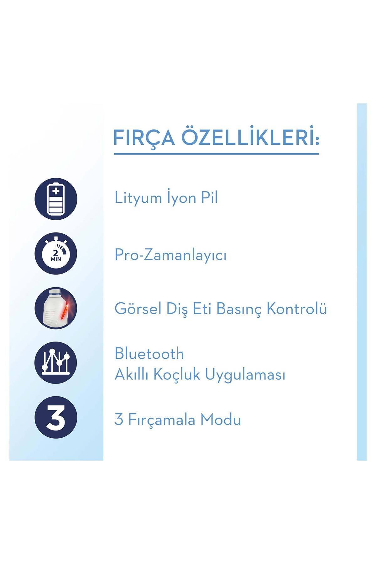 Oral-B Professional Gumcare 3 Smart Şarj Edilebilir Diş Fırçası-