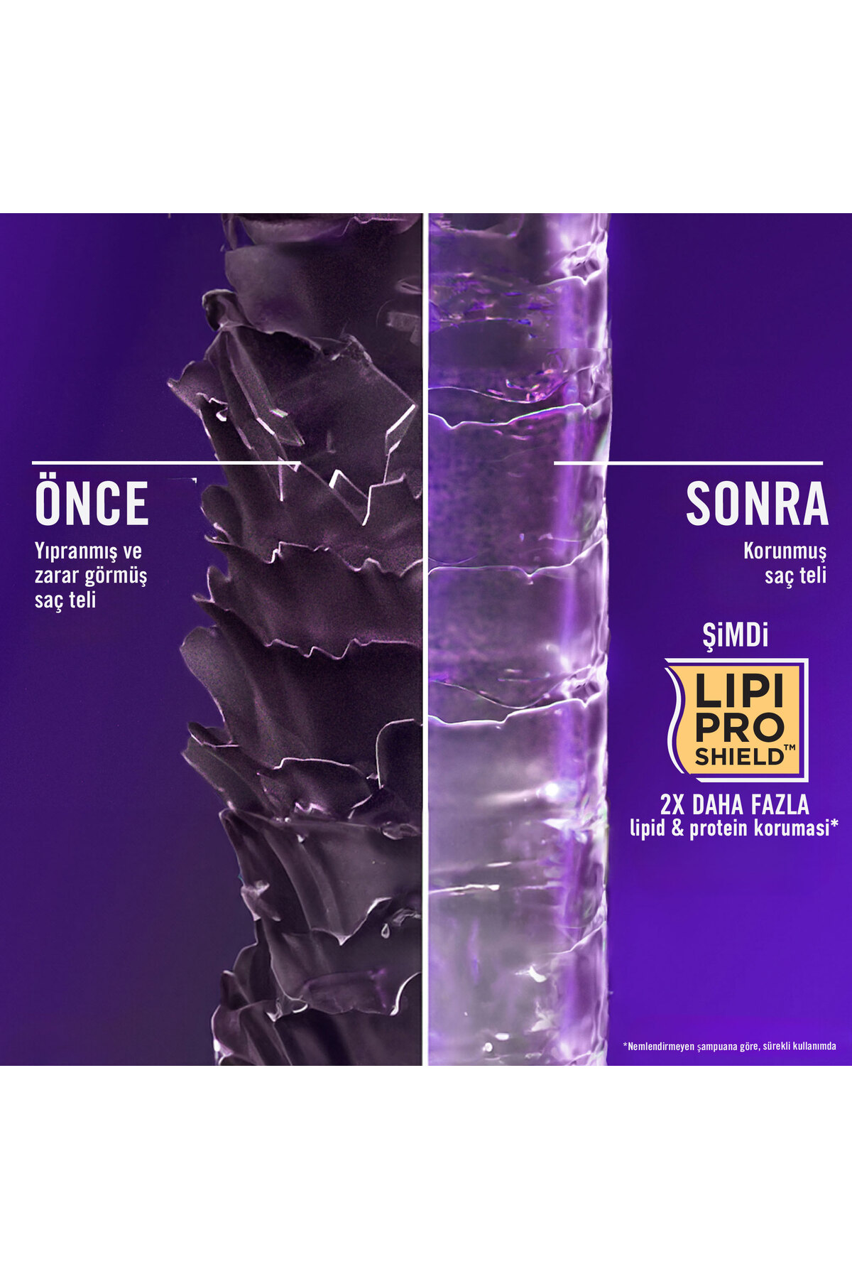 OGX DOLGUNLAŞTİRİCİ BİOTİN & KOLAJEN SÜLFATSIZ ŞAMPUAN 385 ML-