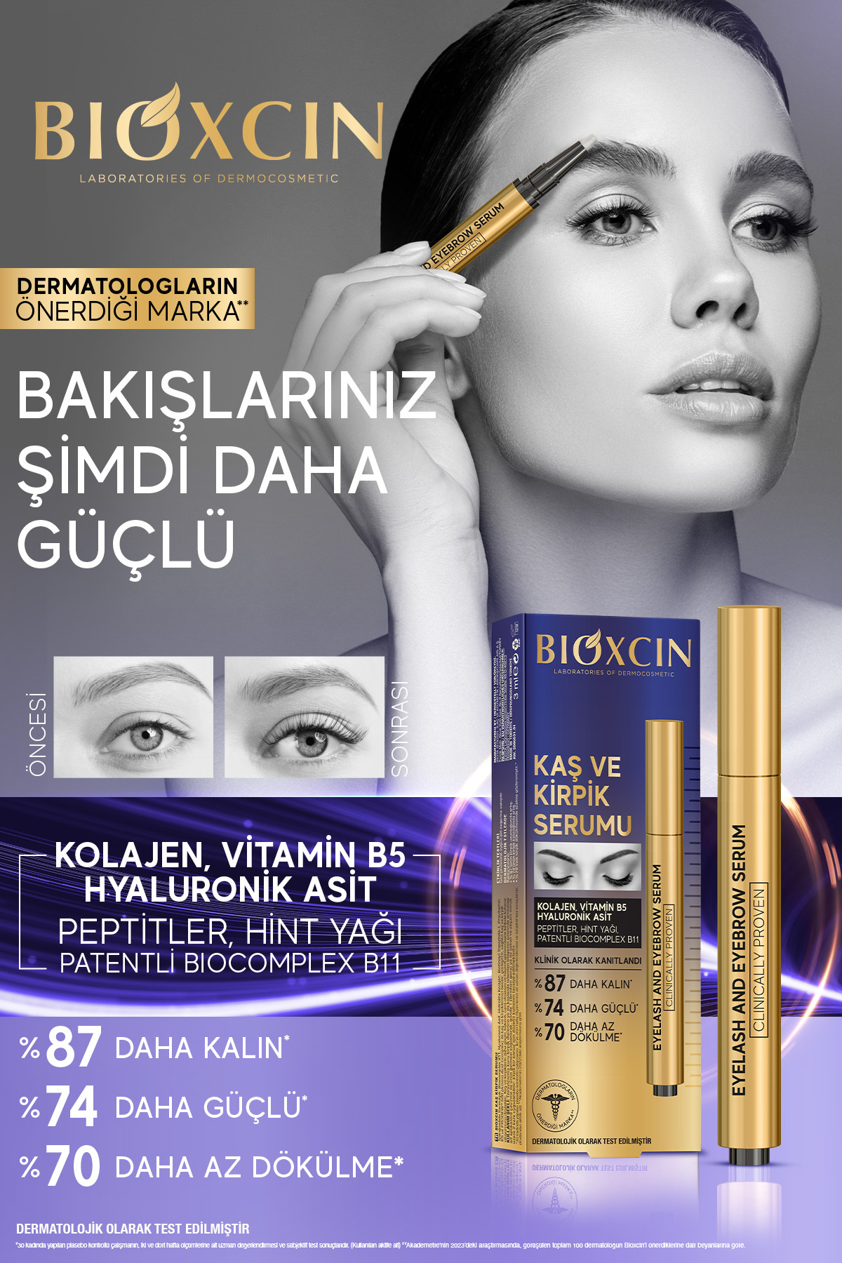 Bioxcin Kaş Kirpik Serumu - Kolajen Hyaluronik Asit Hint Yağı Keratin Peptidleri B5 Biocomplex B11-