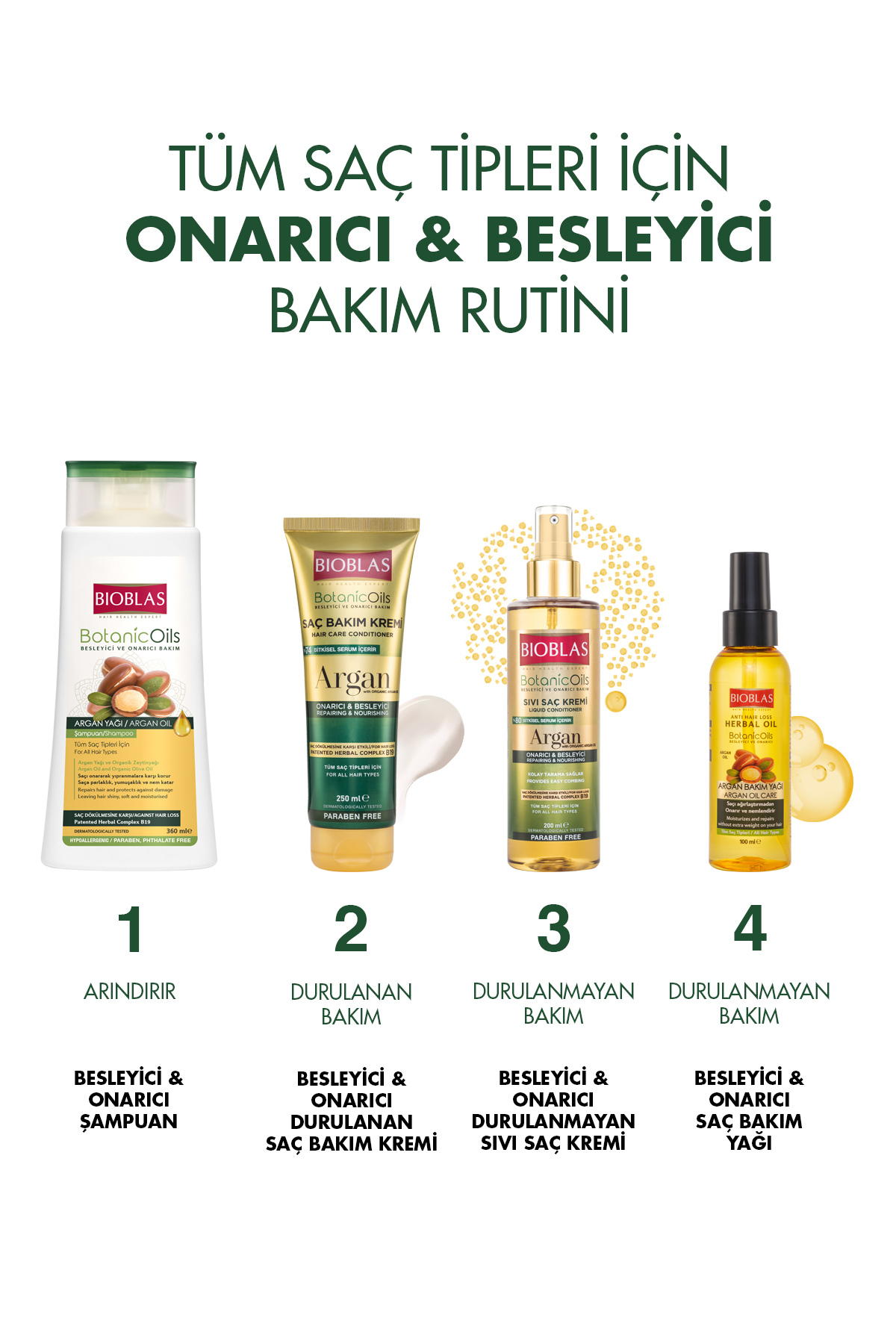 BİOBLAS BOTANİC OİLS ARGAN YAĞLI SAÇ KREMİ 200 ML-